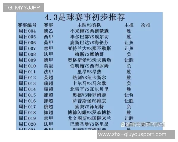 西甲足球赛程全面解析及各队比赛时间安排详解 西甲足球赛程全面解析及各队比赛时间安排详解